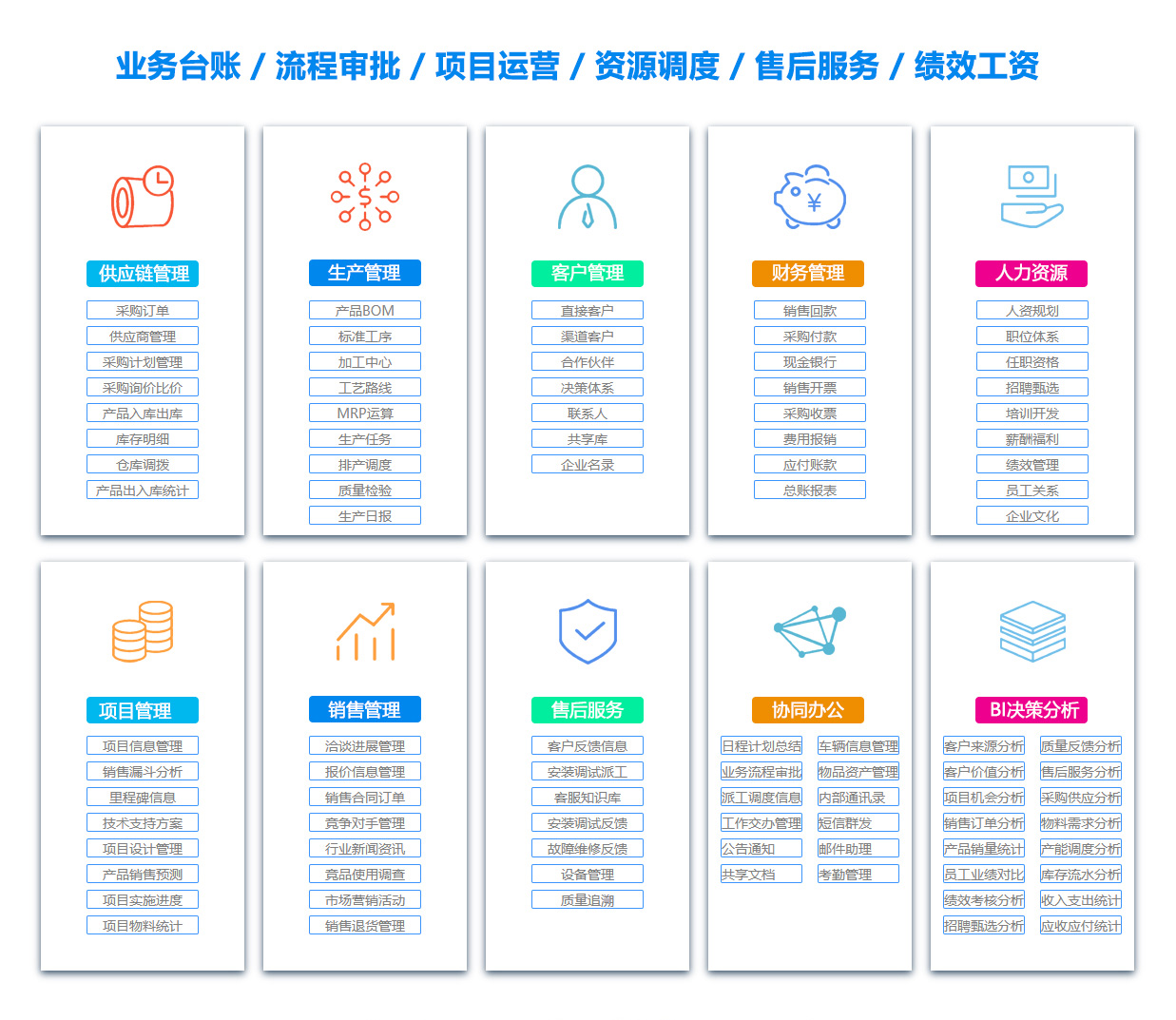 十堰BI软件 十堰BI软件